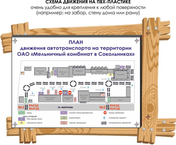Схема движения (тип c, 1,5х1,5 метра, пластик) - Охрана труда на строительных площадках - Схемы движения - Магазин охраны труда ohranatruda-shop.ru
