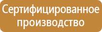 доска магнитно маркерная 70 100 см флипчарт