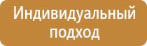 доска магнитно маркерная 75х100