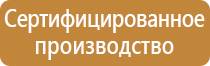 магнитно маркерная доска а4