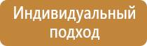 магнитно маркерная доска а4
