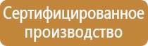 форматы информационных стендов а4