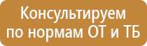 доска информационная магнитно маркерная