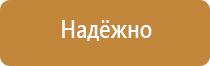 для информационного стенда правовое содержание понятия коррупция