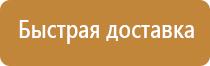 для информационного стенда правовое содержание понятия коррупция