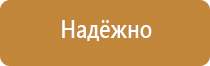 знаки пожарной безопасности пг