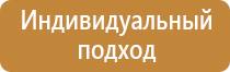 маркировка опасных грузов съемных цистерн под одорант