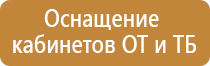 доска магнитно маркерная окпд2