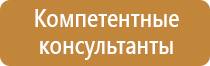 доска вращающаяся магнитно маркерная