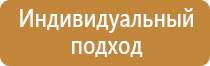 окпд 2 доска флипчарт магнитно маркерная